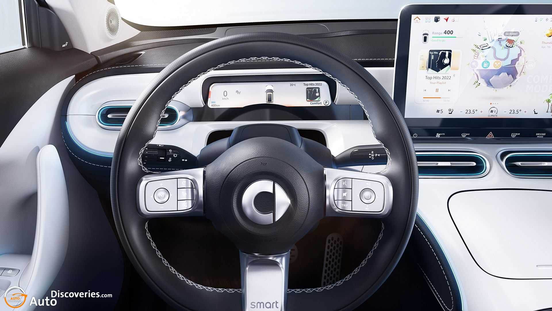 Smart #1 Debuts As A Cute Electric Crossover With 268 HP